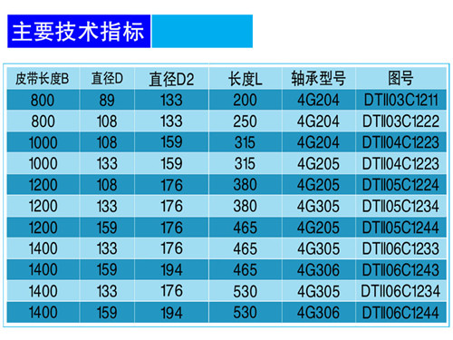 锥形上调托辊-技术.jpg 锥形上调托辊-技术.jpg