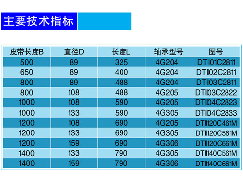 摩擦下调心托辊-J.jpg 摩擦下调心托辊-J.jpg